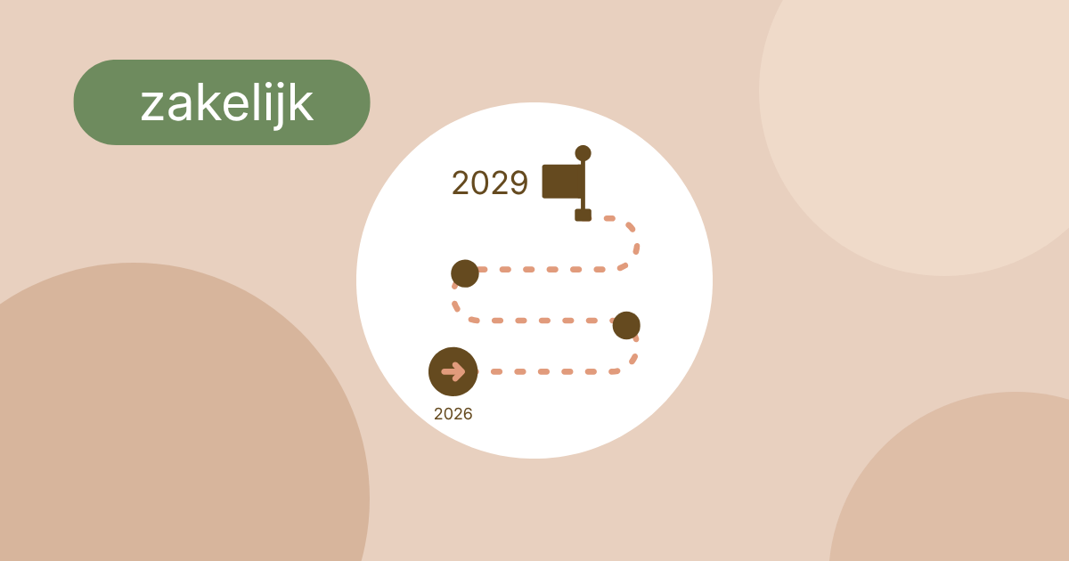 Zakelijk - tijdslijn