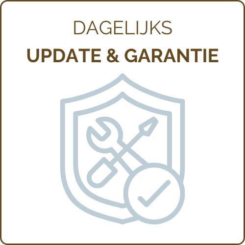 Dagelijks Updaten & Garantie