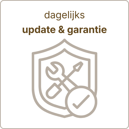 Dagelijks Updaten & Garantie